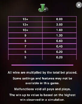 Playboy Wilds MICROGAMING โจ๊กเกอร์ 123