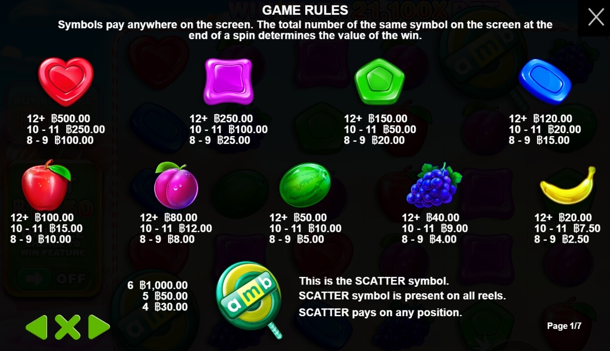 Amb Sweet Candy Pragmatic Play joker888