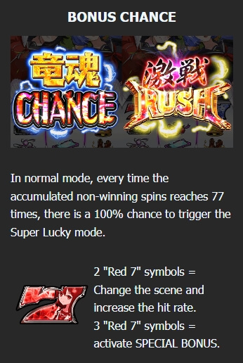 DRAGON REBORN ZERO MANNAPLAY joker2929
