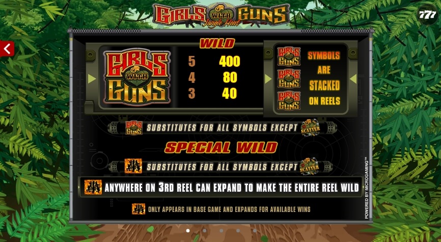 Girls With Guns MICROGAMING joker สล็อต 888