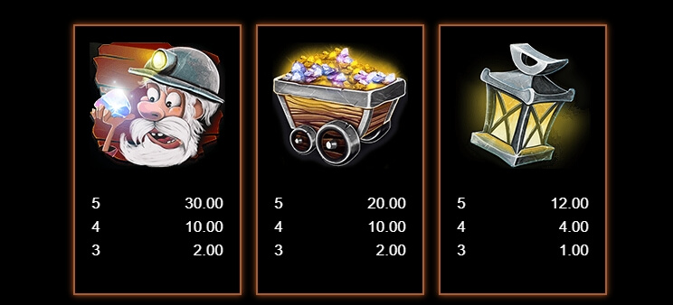 Gold Collector Diamond Edition MICROGAMING joker123th
