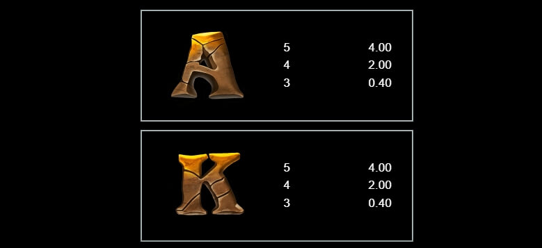 Gold Collector MICROGAMING joker2929
