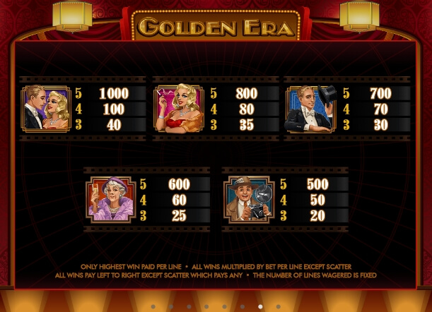 Golden Era MICROGAMING joker888