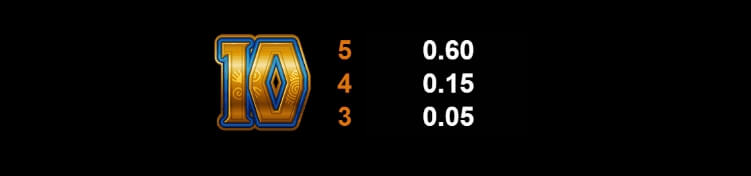 Golden Princess MICROGAMING joker สล็อต 888