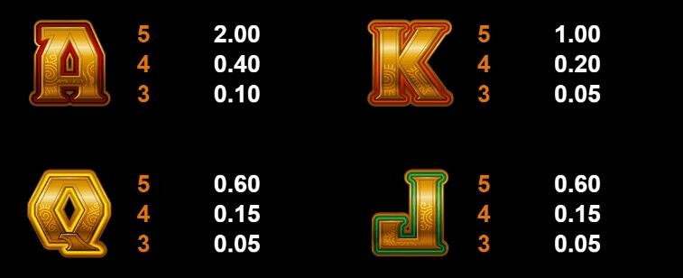 Golden Princess MICROGAMING joker123th