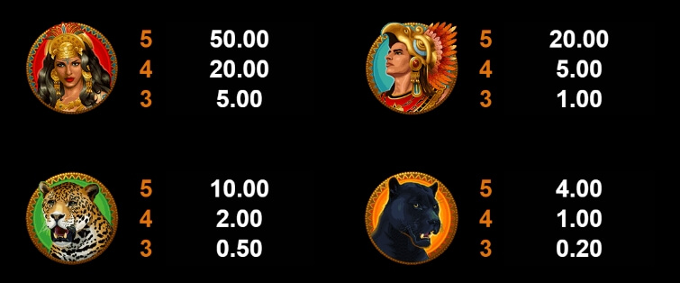 Golden Princess MICROGAMING สล็อต joker