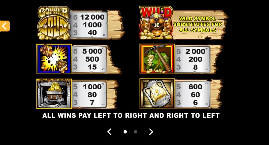 Gopher Gold MICROGAMING joker gaming