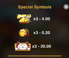 Happy Lucky Cats MICROGAMING โจ๊กเกอร์ 123