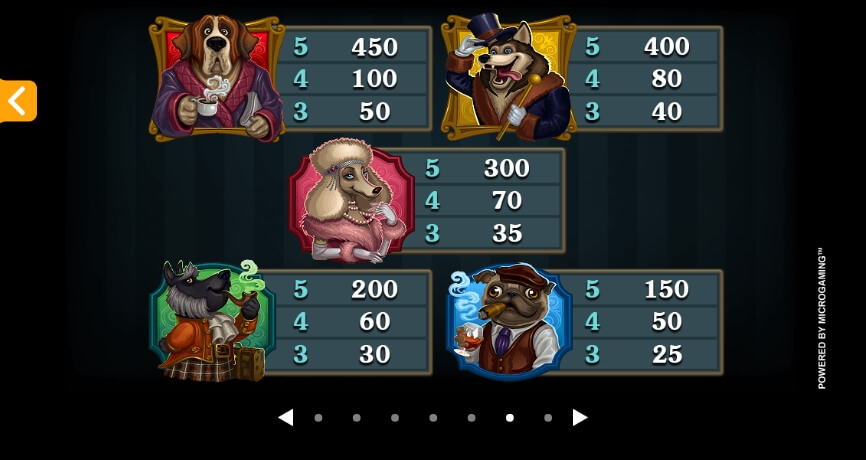 Hound Hotel MICROGAMING joker สล็อต