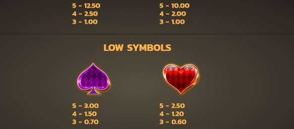 House of Jokers MICROGAMING โจ๊กเกอร์ 123