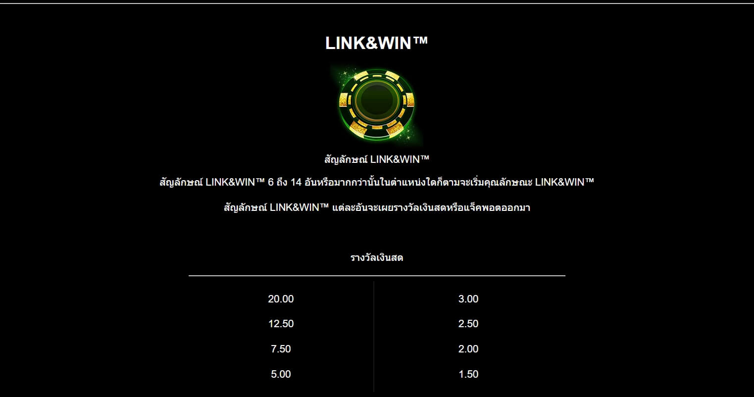 Hyper Gold MICROGAMING joker123th