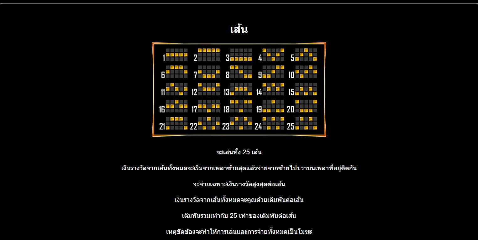 Hyper Gold MICROGAMING สล็อต 1234 joker