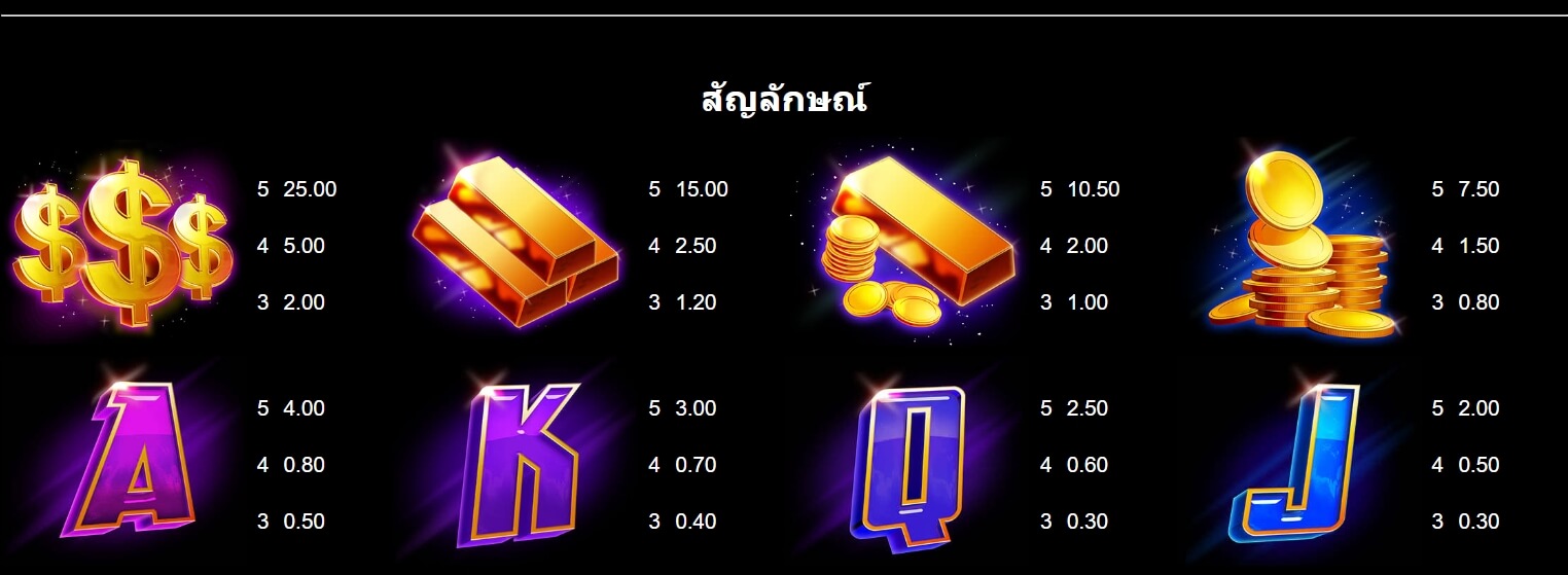 Hyper Gold MICROGAMING โจ๊กเกอร์ 888