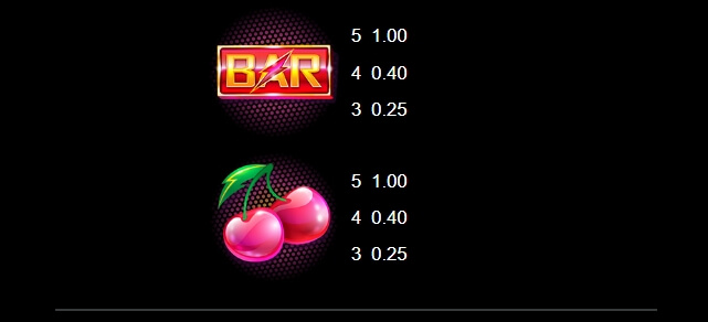 Hyper Joker MICROGAMING joker123th