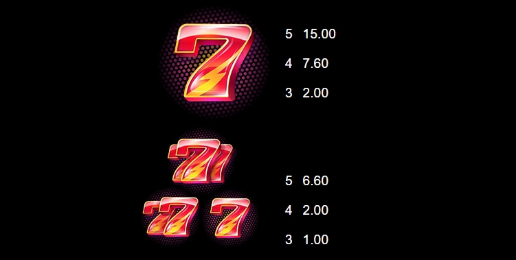 Hyper Strike HyperSpins MICROGAMING joker สล็อต 888