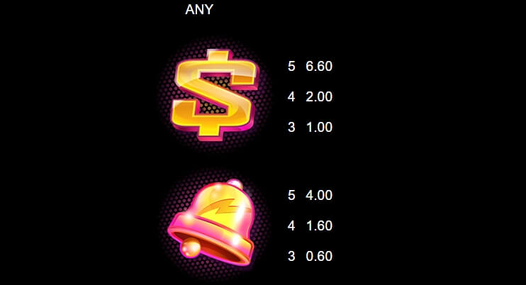 Hyper Strike HyperSpins MICROGAMING joker888