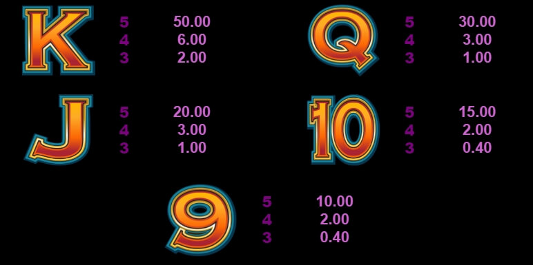Isis MICROGAMING joker สล็อต 888
