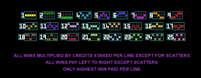 Isis MICROGAMING joker888