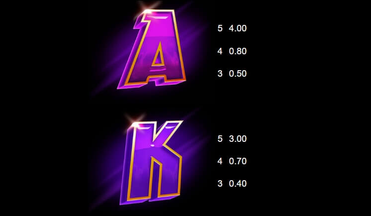 Joker Rush Gold MICROGAMING joker123 net