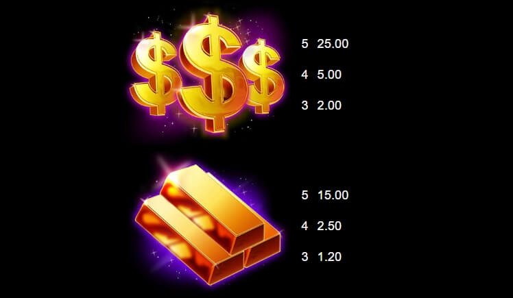 Joker Rush Gold MICROGAMING joker สล็อต 888