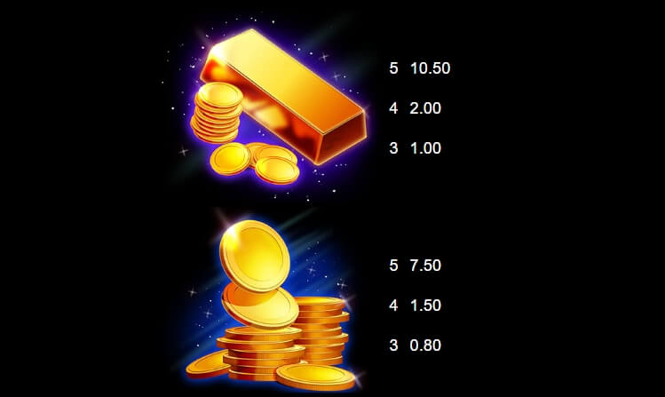 Joker Rush Gold MICROGAMING โจ๊กเกอร์ 123