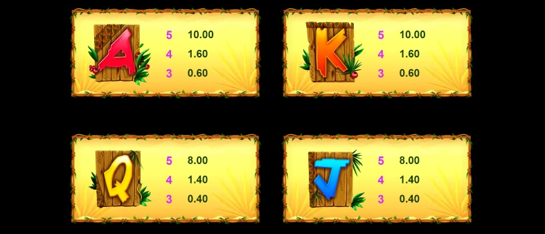 Jungle Fiesta MICROGAMING สล็อต joker