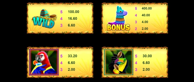 Jungle Fiesta MICROGAMING สล็อต joker