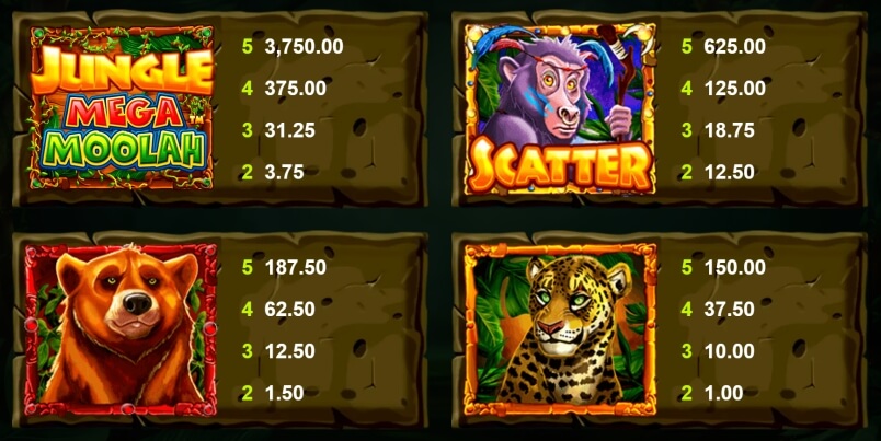 Jungle Mega Moolah MICROGAMING joker123th