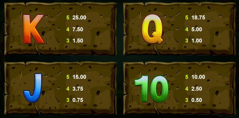 Jungle Mega Moolah MICROGAMING ทางเข้า joker123