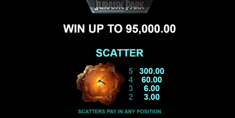 Jurassic Park Remastered MICROGAMING joker gaming