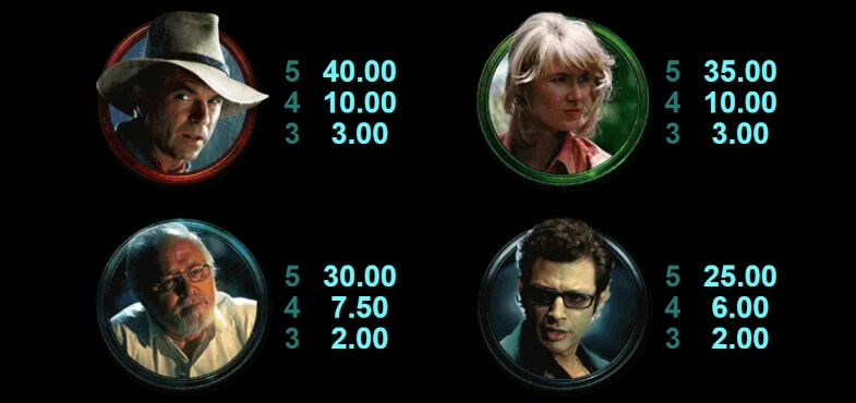 Jurassic Park Remastered MICROGAMING joker888