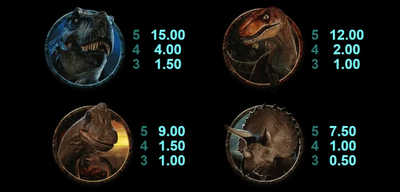 Jurassic Park Remastered MICROGAMING โจ๊กเกอร์ 123