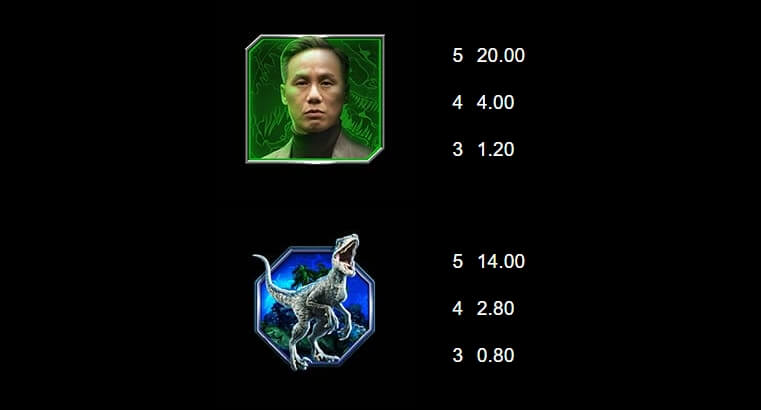 Jurassic World Raptor Riches MICROGAMING joker123 net