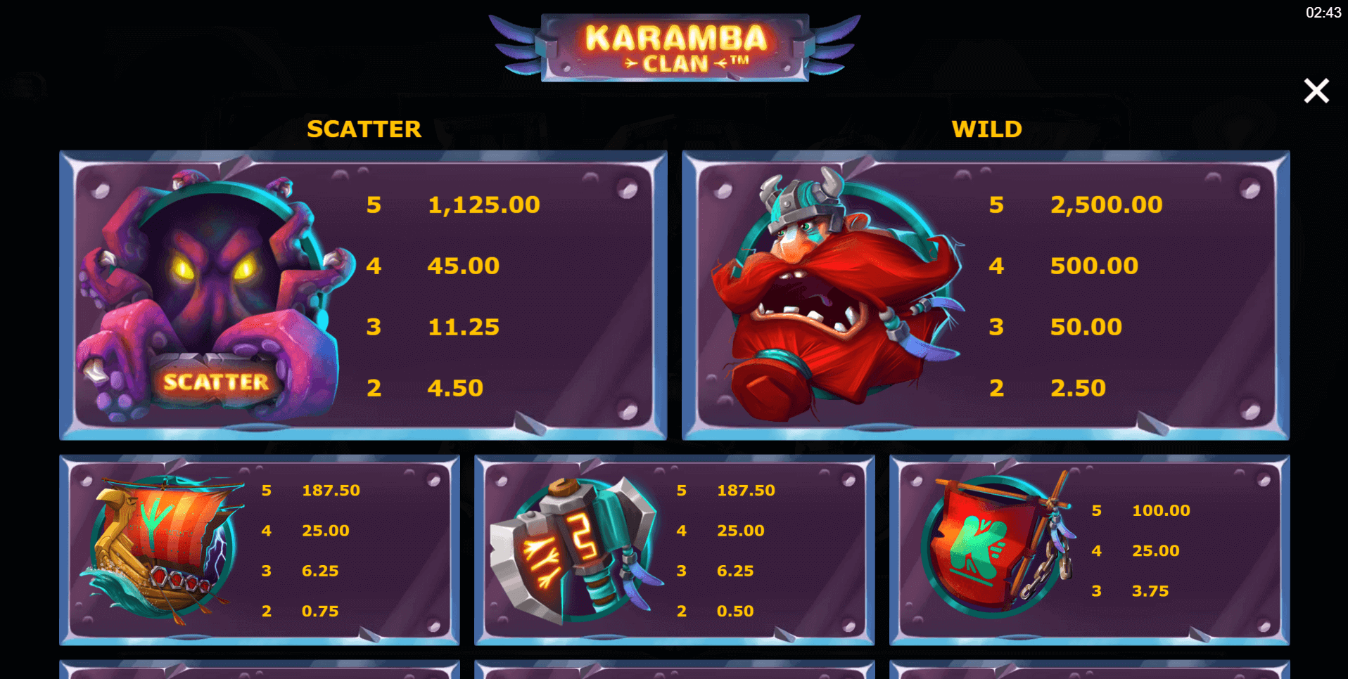 Karamba Clan MICROGAMING สล็อตโจ๊กเกอร์