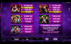 Karaoke Party MICROGAMING joker สล็อต 888
