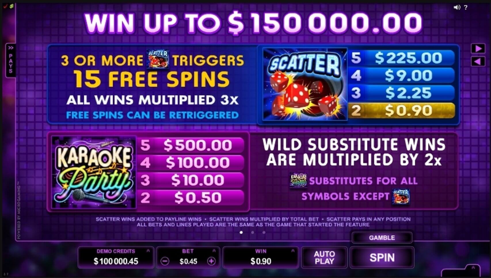Karaoke Party MICROGAMING joker123th