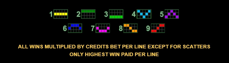 Kathmandu MICROGAMING joker2929