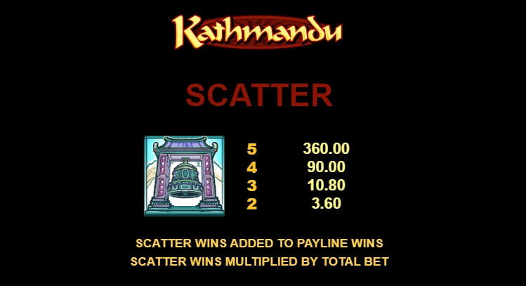 Kathmandu MICROGAMING ทางเข้า joker123