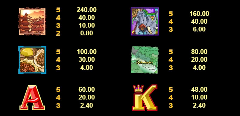Kathmandu MICROGAMING โจ๊กเกอร์ 123