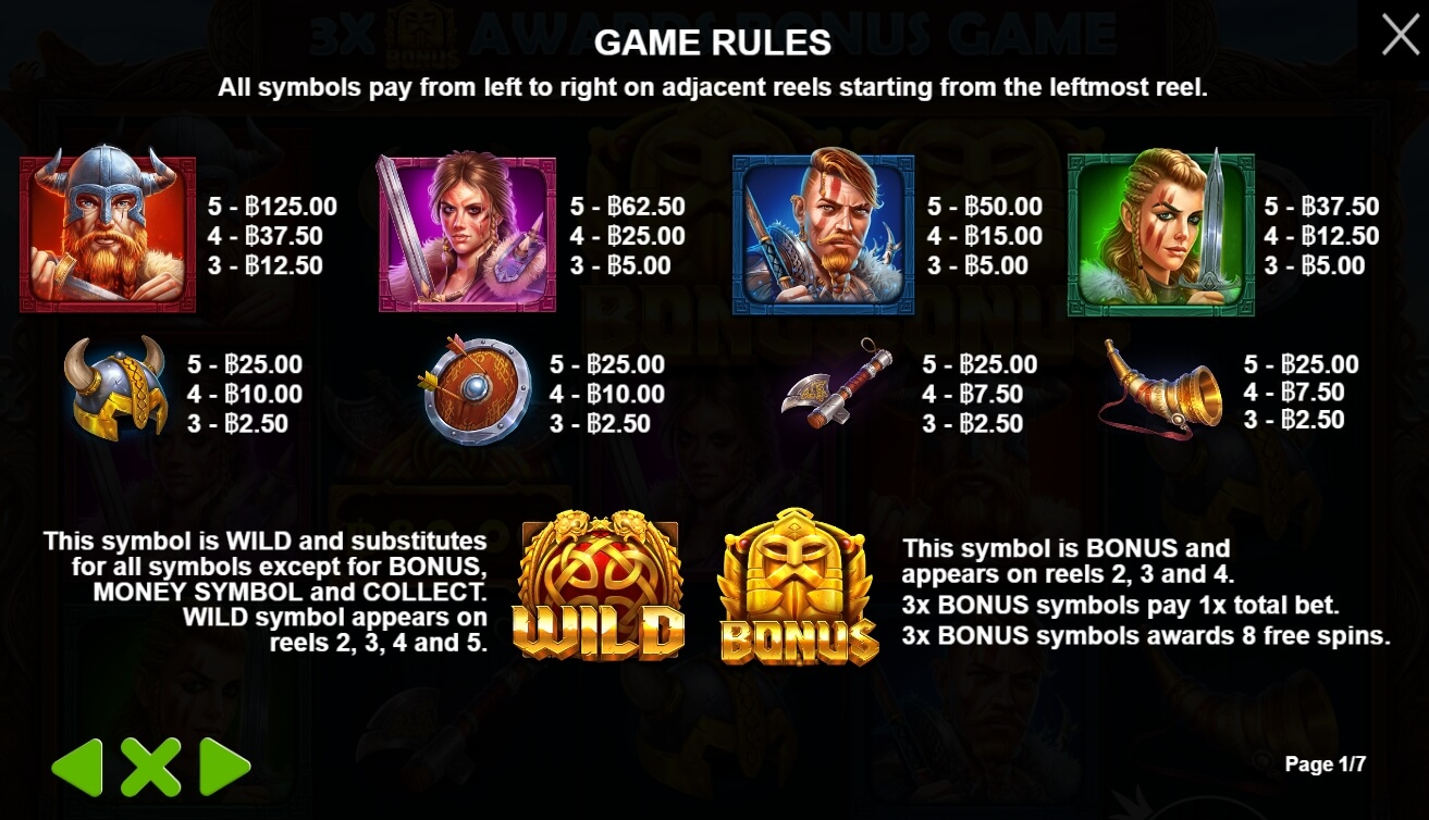 Kingdom of Asgard Pragmatic Play โจ๊กเกอร์ 123