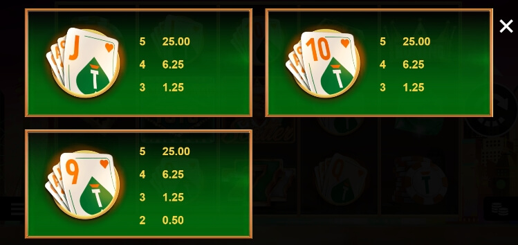 Koning Toto In Vegas MICROGAMING joker888