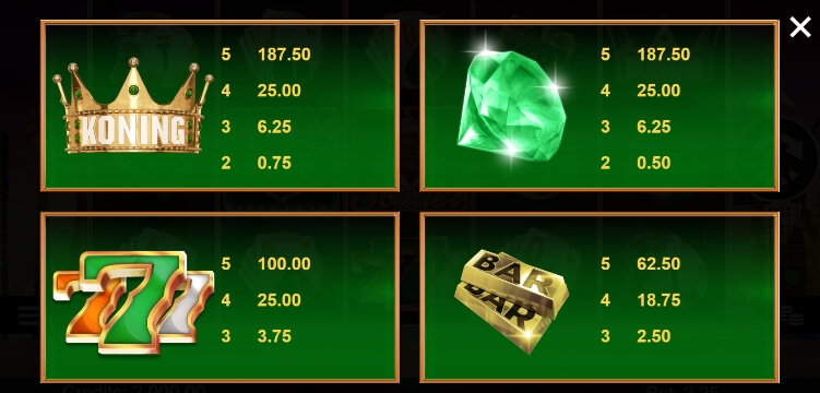 Koning Toto In Vegas MICROGAMING สล็อต joker