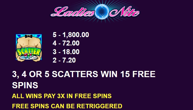 Ladies Nite MICROGAMING joker123th