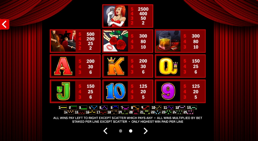 Lady in Red MICROGAMING สล็อต joker