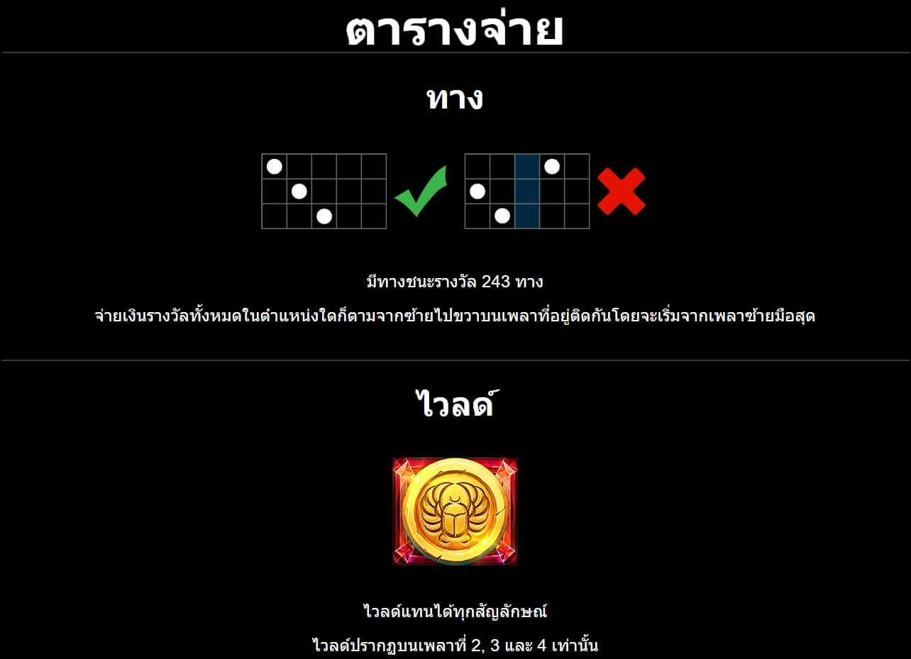 Lara Croft Temples And Tombs MICROGAMING joker slot