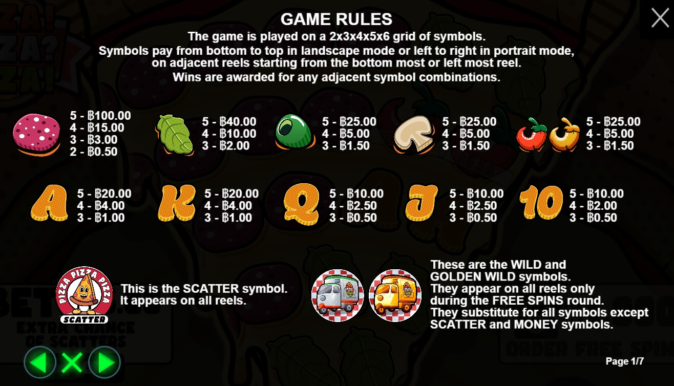 PIZZA! PIZZA PIZZA Pragmatic Play joker slot