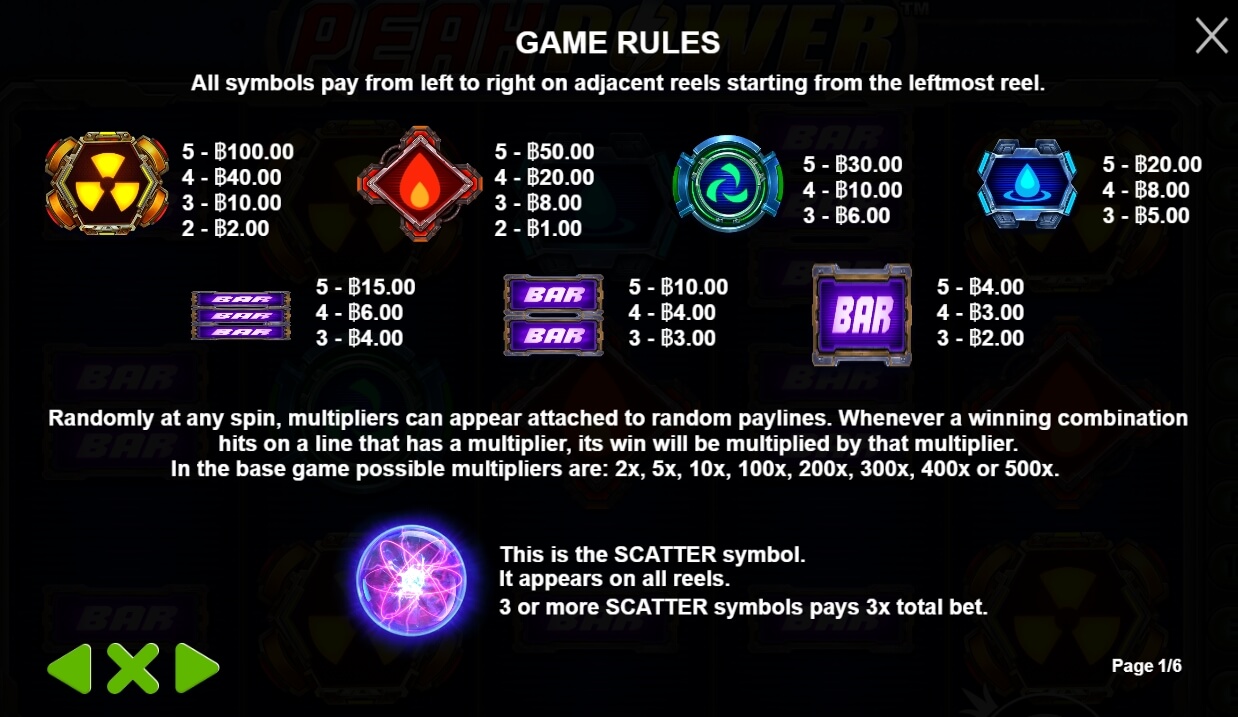 Peak Power Pragmatic Play สล็อต joker
