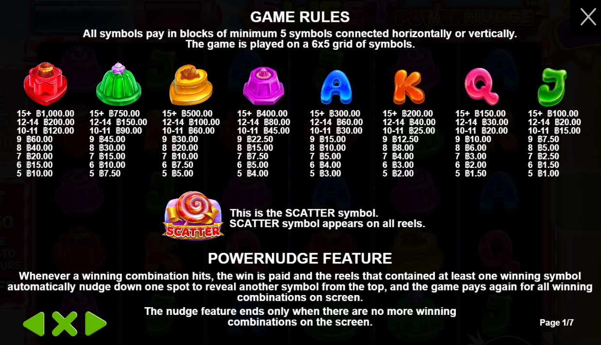 Sweet Powernudge Pragmatic Play joker gaming
