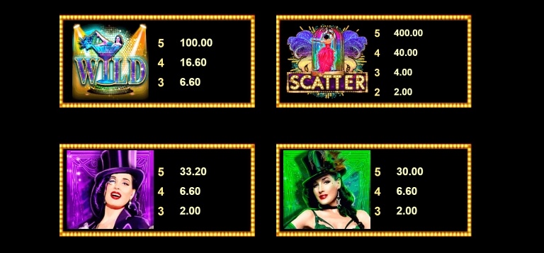 Burlesque By Dita MICROGAMING joker slot