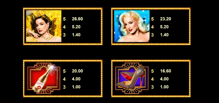 Burlesque by Dita MICROGAMING สล็อต joker